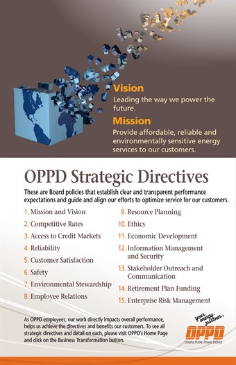 Strategic Directives